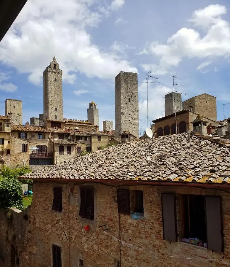 Contemporary Rooms San Gimignano